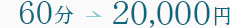 60����20,000�~